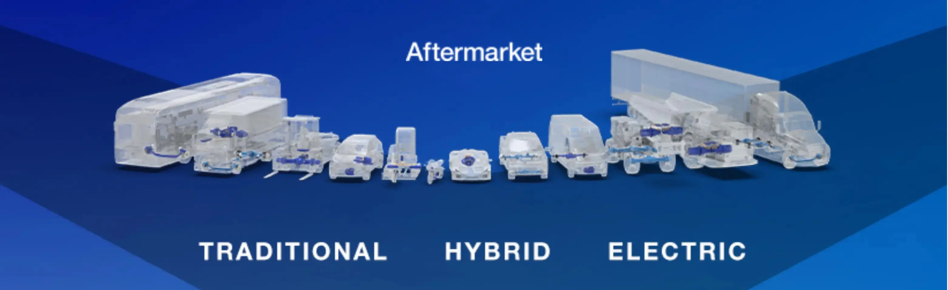 Commercial Vehicles Products Banner